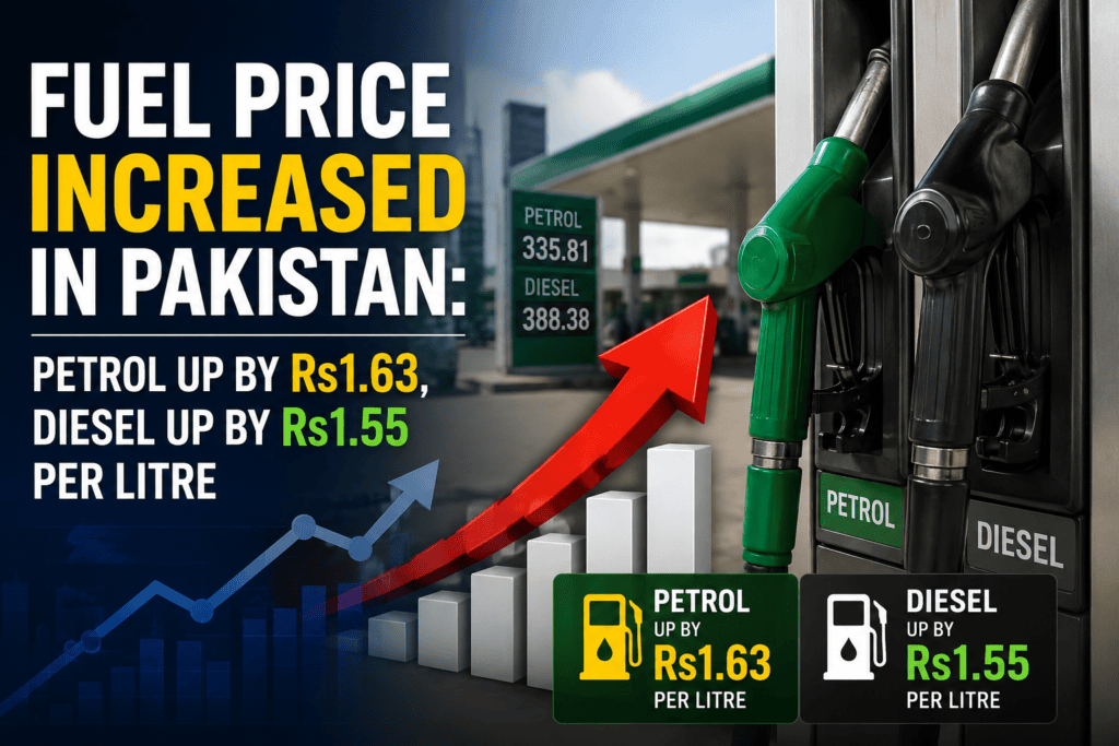 Fuel Price