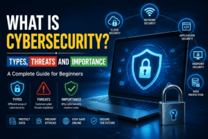 What Is Cybersecurity? Types, Threats and Importance Explained (2026 Guide)